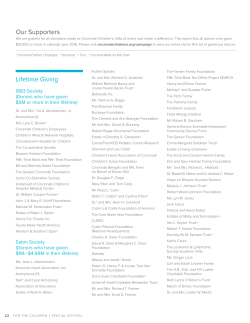 See our honor roll of donors who gave $10000 or more in 2016