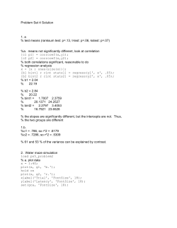 Problem Set 4 Solution 1. a % test means (ranksum test: p=.13, t