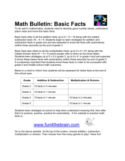 Math Bulletin: Basic Facts