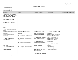 Grade 2 Math Map