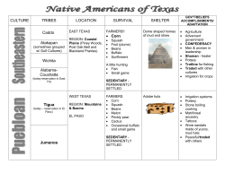 CULTURE TRIBES LOCATION SURVIVAL SHELTER Caddo • Corn