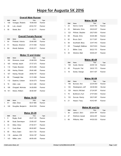 5K results by age group!