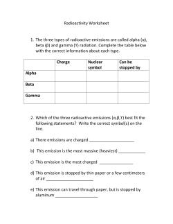 Radioactivity Worksheet 1. The three types of radioactive emissions