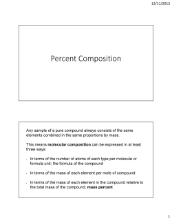 Percent Composition