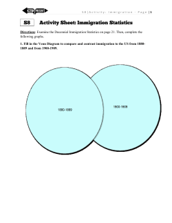 Immigration Statistics S8