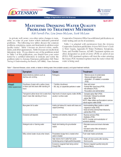 Matching Drinking Water Quality Problems to Treatment Methods