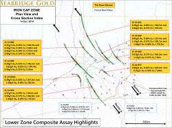 Lower Zone Composite Assay Highlights