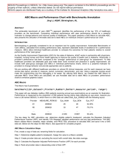 CC09 : ABC Macro and Performance Chart with Benchmarks