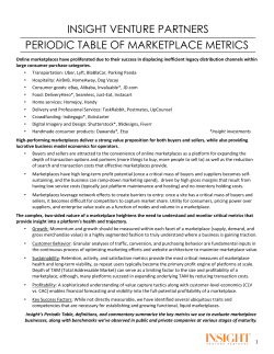 Insight`s Periodic Table of Online Marketplaces