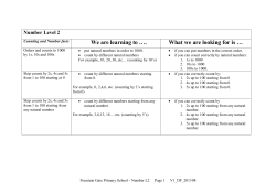 Number Learning Intentions - Fountain Gate Primary School