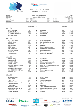Startlist - Euro Meet