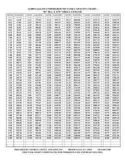 12,000 GALLON UNDERGROUND TANK CAPACITY CHART
