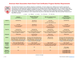 nutrition requirements in a PDF chart