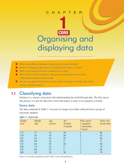 Organising and displaying data