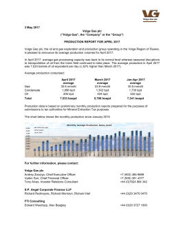 Production report for April 2017