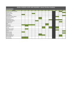 SOCIAL SCIENCES SCOPE AND SEQUENCE