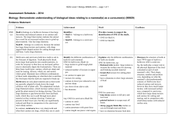 NCEA Level 1 Biology (90929) 2014