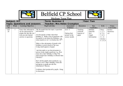 Questions and Answers Plans
