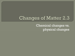 Big changes are in your Future!