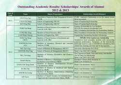 Outstanding Academic Results/ Scholarships/ Awards of Alumni