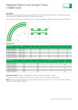 CT882K1200 Habiplast Radius and Straight Tracks