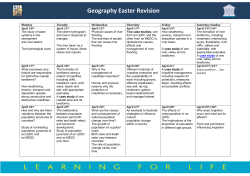 Geography Easter Revision