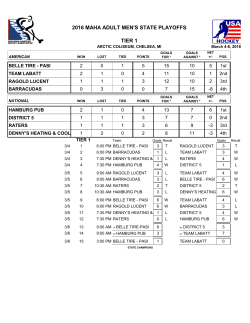 2016 MAHA ADULT MEN`S STATE PLAYOFFS TIER 1