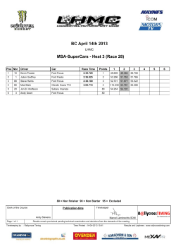 MSA-SuperCars - Heat 3 (Race 28) BC April 14th 2013