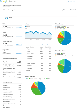 18,588 13,990 50,485 3.65 Jan 1, 2014 Jan 31, 2014 OCW monthly