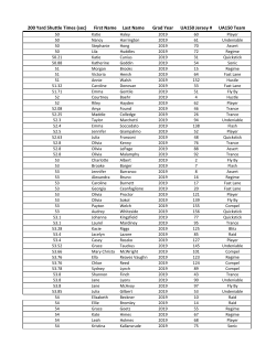 200 Yard Shuttle - Under Armour 150