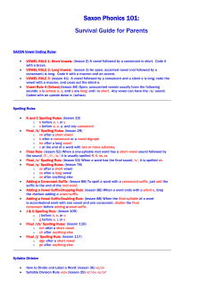 Saxon Phonics 101: Survival Guide for Parents