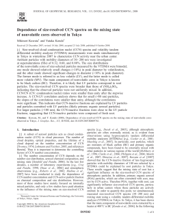 Dependence of size-resolved CCN spectra on the mixing state of
