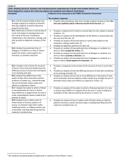 PARCC Grade 8 Reading Evidence Tables