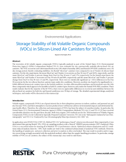 Storage Stability of 66 Volatile Organic Compounds (VOCs) in