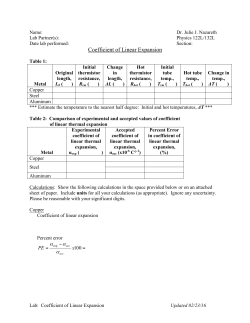 Coefficient of Linear Expansion (CLE)
