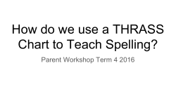 How do we use a THRASS Chart to Teach Spelling?
