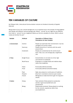 TEN VARIABLES OF CULTURE