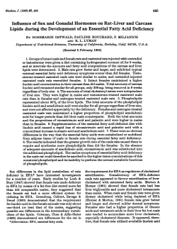 Influence of Sex and Gonadal Hormones on Rat