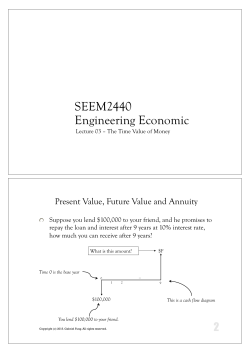The Time Value of Money
