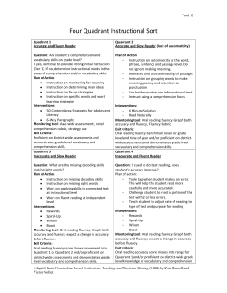 Four Quadrant Instructional Sort - Tri