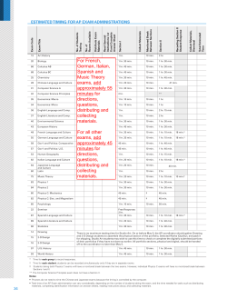 2017 Estimated Timing by Exam