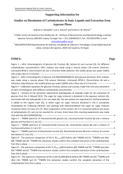 Supporting information for Studies on Dissolution of Carbohydrates