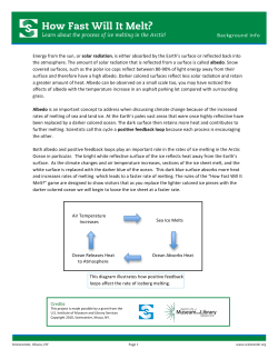 How Fast Will It Melt?