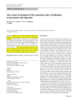 The extent of methane (CH4) emissions after fertilisation of