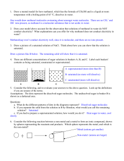 Draw a mental model for how methanol, which has the formula of
