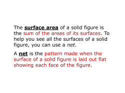 The surface area of a solid figure is the sum of the areas of its
