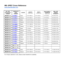 MILSPEC Cross Reference