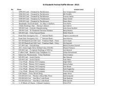 St Elizabeth Festival Raffle Winner -2013