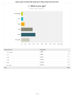 English - Contra Costa County Library
