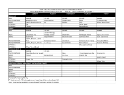 MONDAY TUESDAY WEDNESDAY THURSDAY FRIDAY